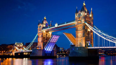 KYC Requirements in the United Kingdom