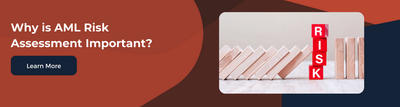 importance of conducting Anti-Money Laundering Risk Assessments and its help identifyingand mitigate financial crimes
