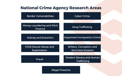 “national