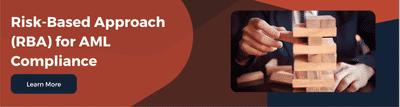 importance of the risk-based approach in businesses and understand why it is becoming a critical aspect of modern management