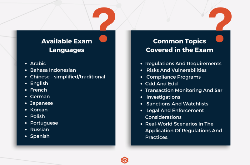 Cams