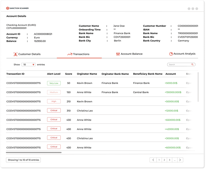 Fraud detection