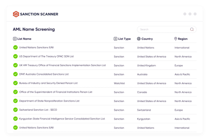 PEP and sanctions screening