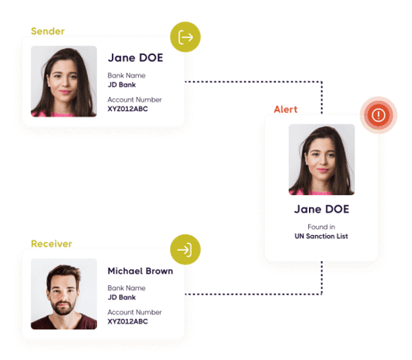 transaction-screenin