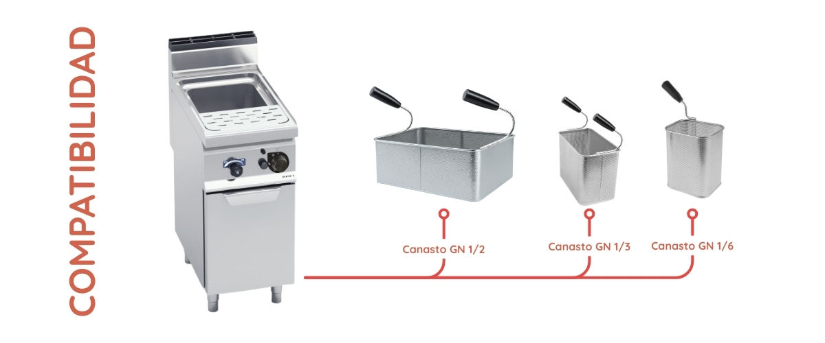 Compatibilidad cuece pasta