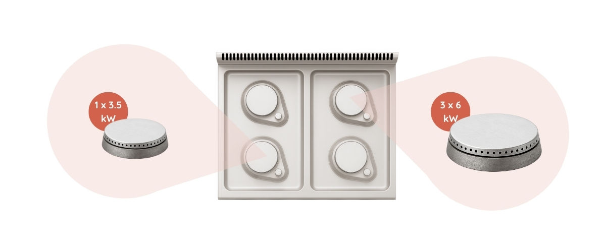Compatibilidad cuece pasta