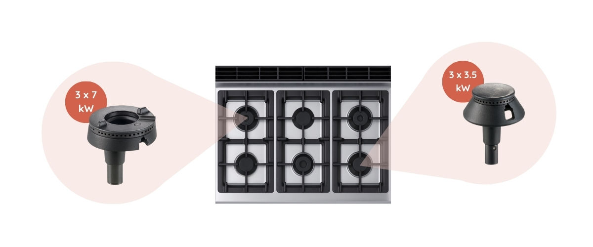Compatibilidad cuece pasta