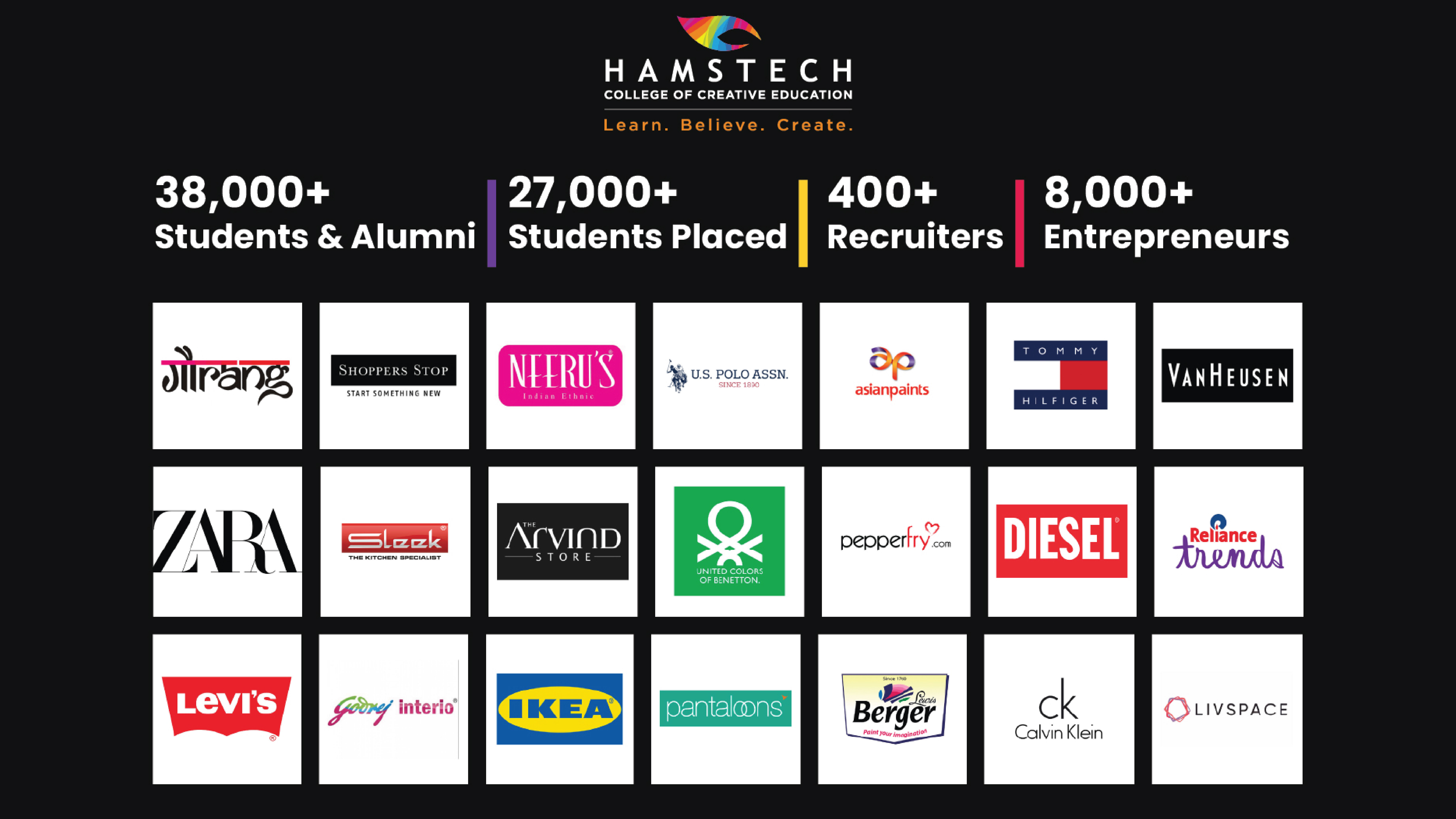 Hamstech Hamstech