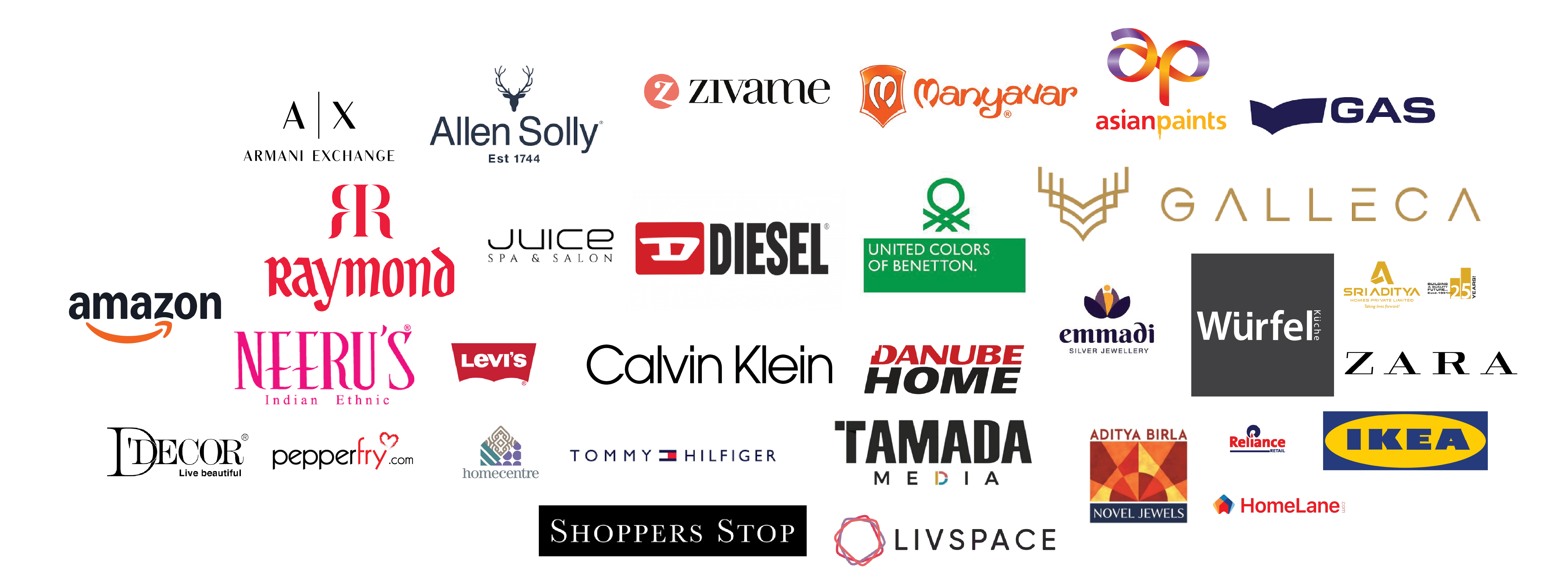 Brands list