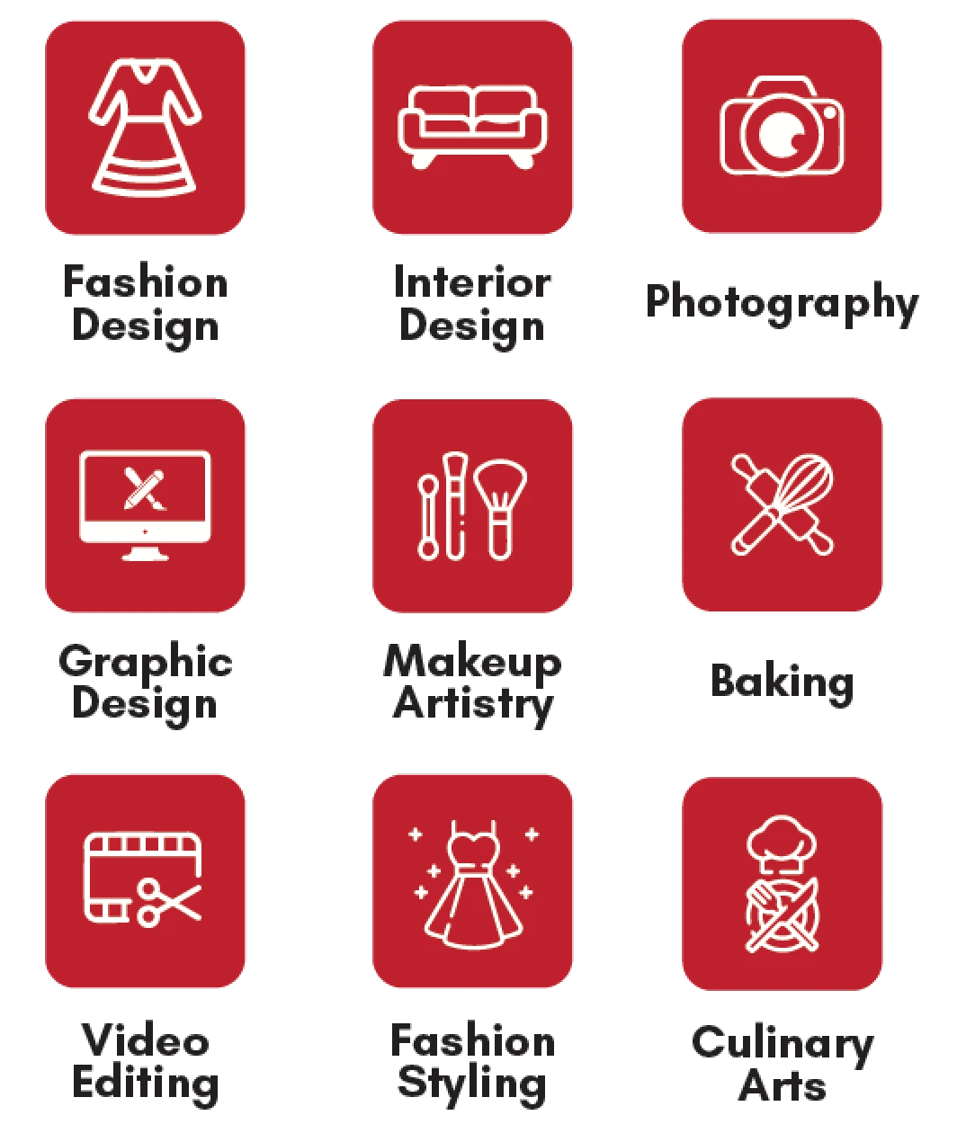 Courses