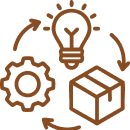 Brand and Product Development