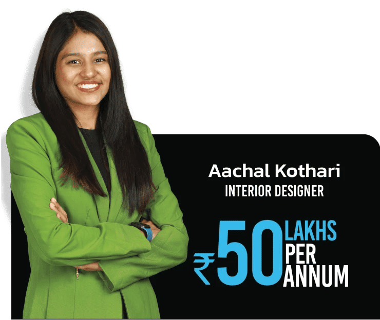 Acchal Kothari