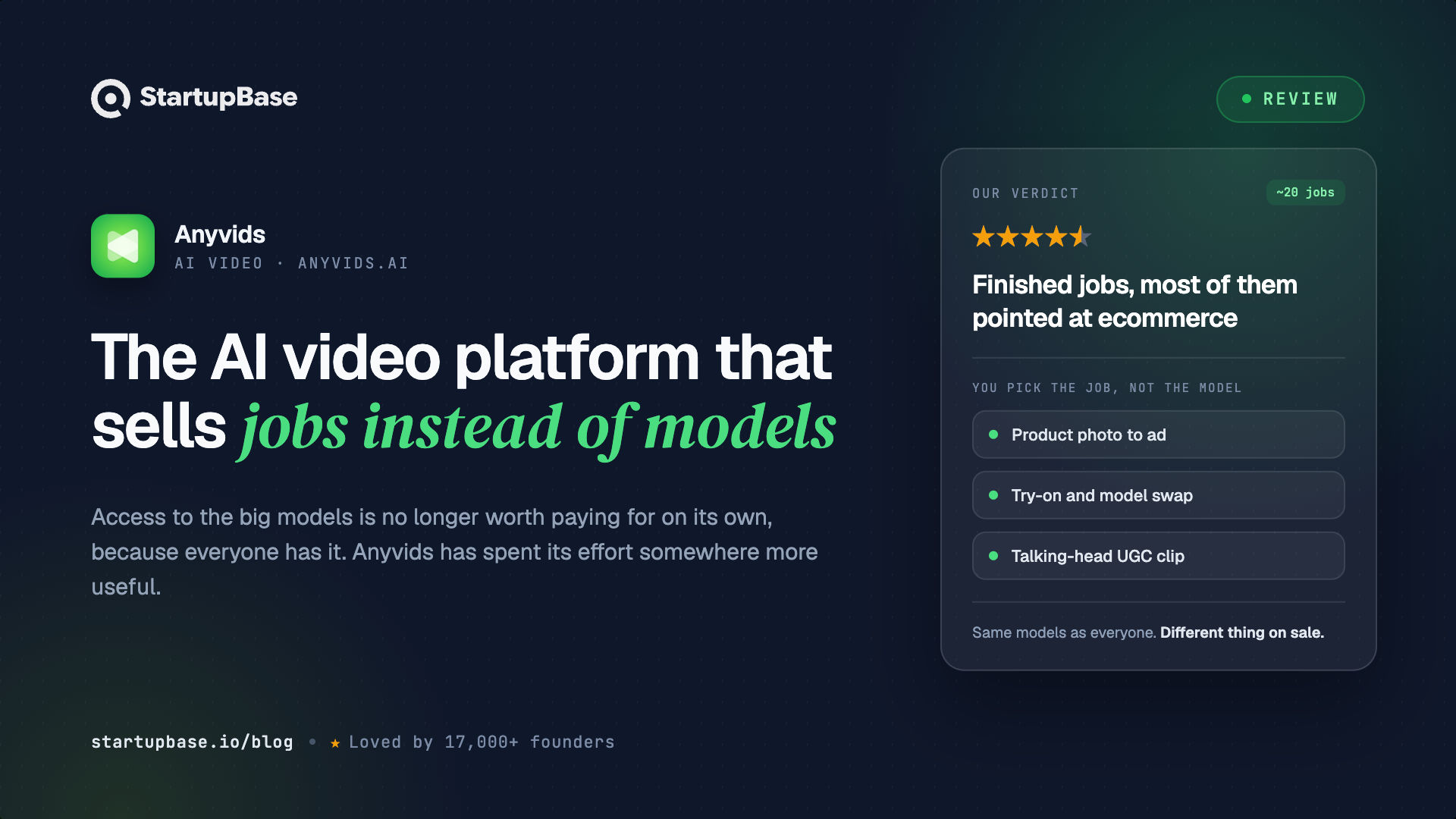 Anyvids Review: The AI Video Platform That Sells Jobs Instead of Models