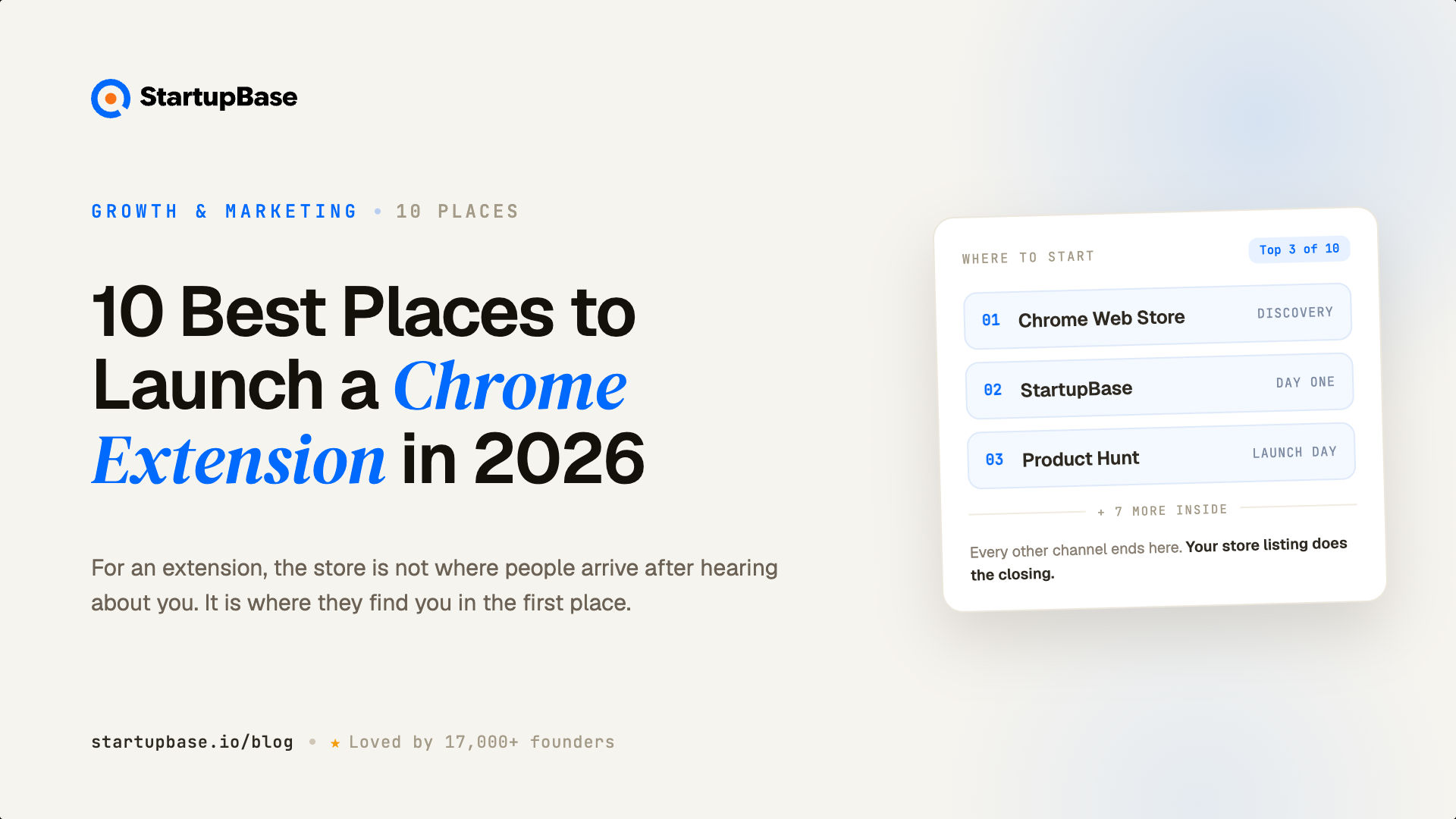 10 Best Places to Launch a Chrome Extension in 2026