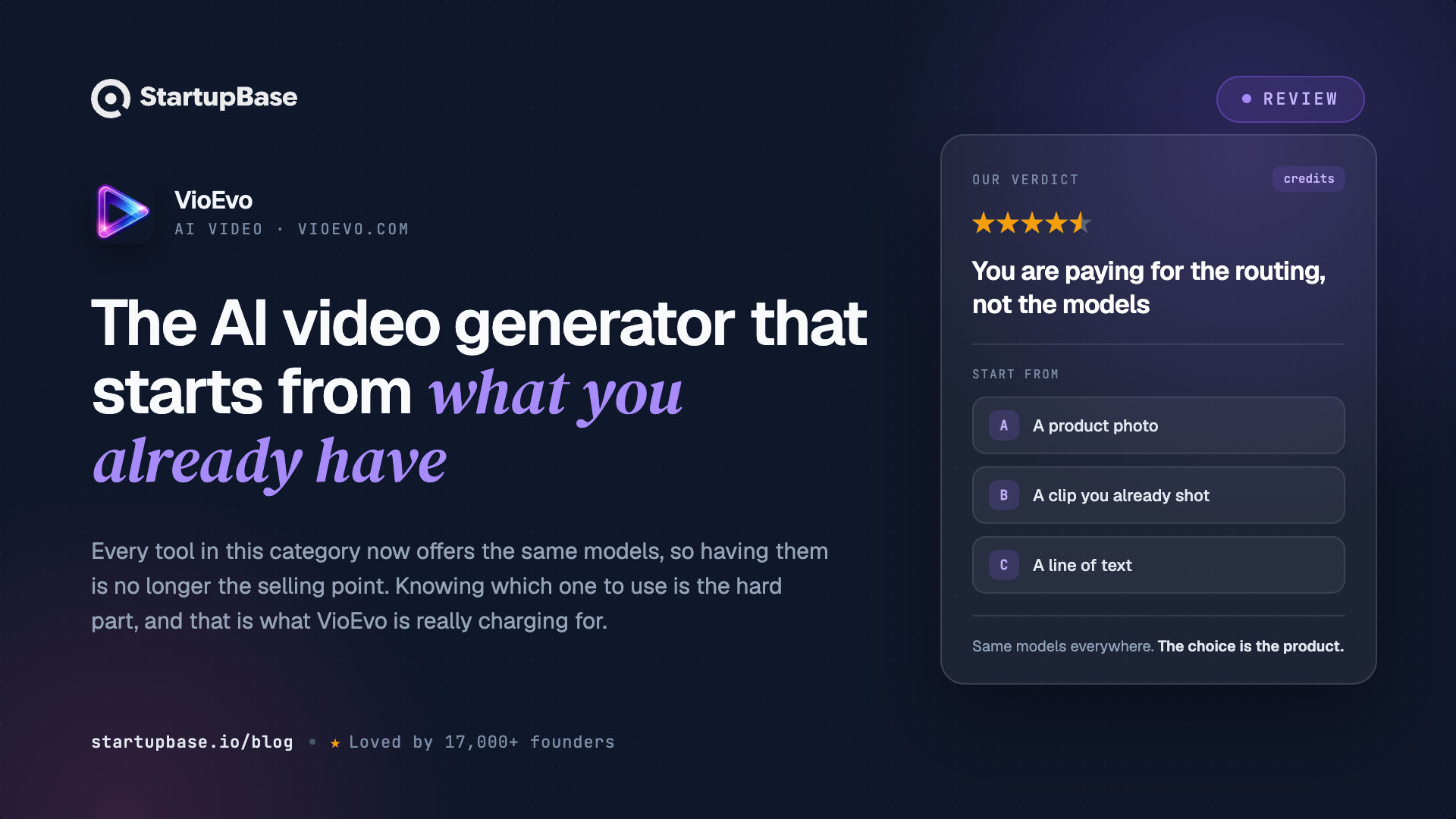 VioEvo Review: The AI Video Generator That Starts From What You Already Have