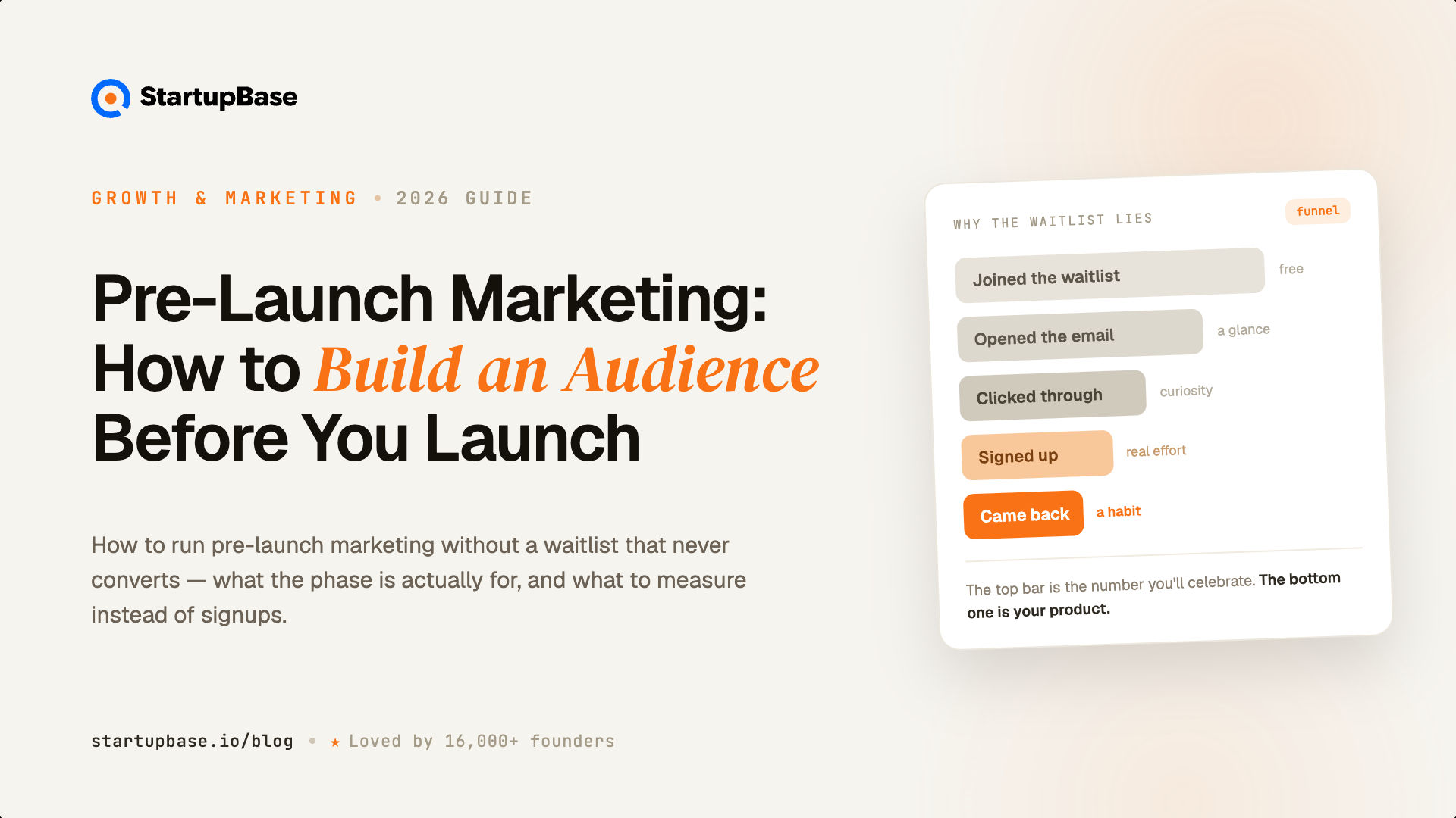 Pre Launch Marketing: How to Build an Audience Before You Launch (2026)