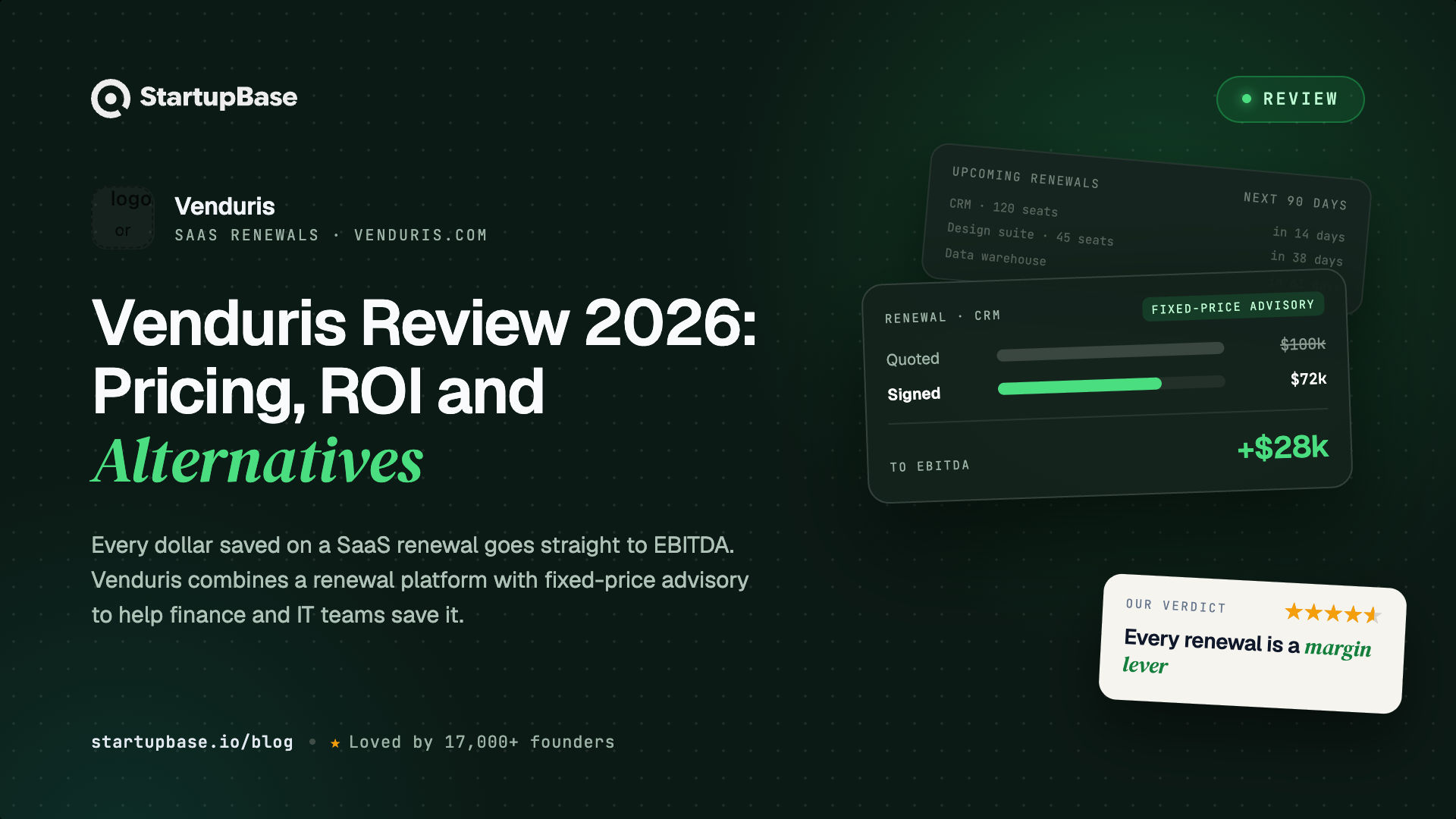 Venduris Review 2026: Pricing, ROI and Alternatives