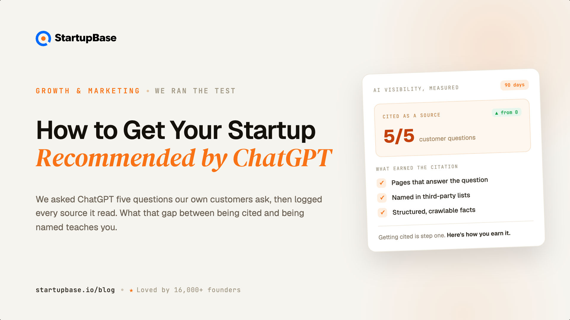 How to Get Your Startup Recommended by ChatGPT (We Ran the Test on Ourselves)