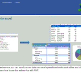 Pivotable