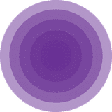Marketing Frameworks