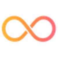 Styleloop