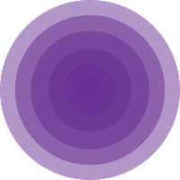 Marketing Frameworks