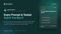 Graded Prompts Review: The AI Prompt Marketplace That Tests Every Listing