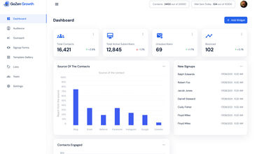 GoZen Growth screenshot