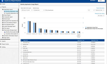 AnySecura screenshot