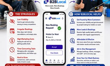 B2BLocal screenshot