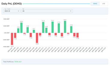Crypto Tailor screenshot