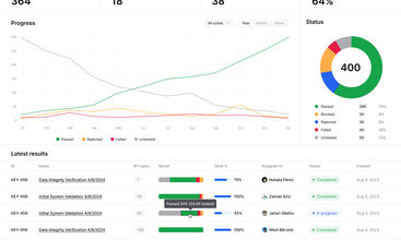 Owlity screenshot