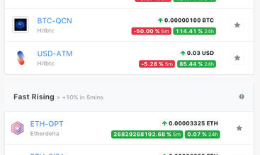 Pandoon.cash screenshot