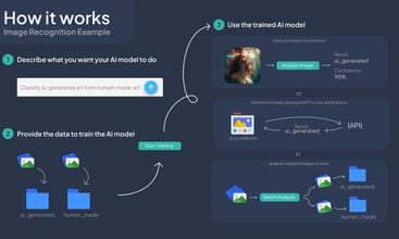 Synapis screenshot