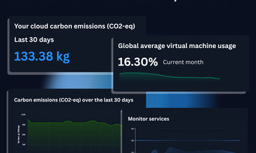 OxygenIT screenshot