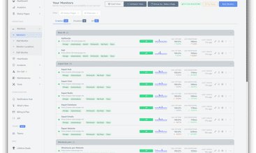 Hosted Status Page screenshot