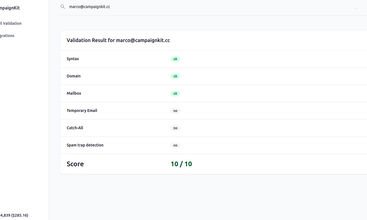 CampaignKit screenshot