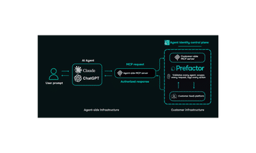 Prefactor screenshot