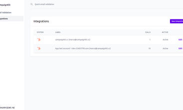 CampaignKit screenshot