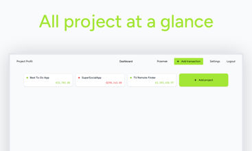 Project Profit screenshot