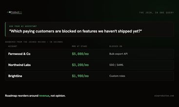 AIOProductOS screenshot