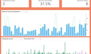 trackingco.de screenshot
