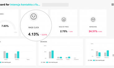 cux.io screenshot