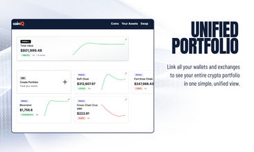 CoinIQ screenshot