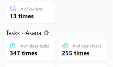 WorkStats screenshot