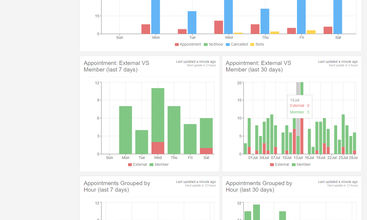 Salon Blocs screenshot