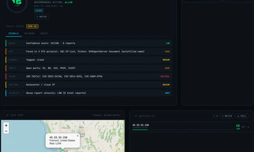 IPshield screenshot