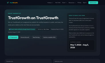 TrustGrowth screenshot