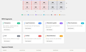CRMlytics screenshot