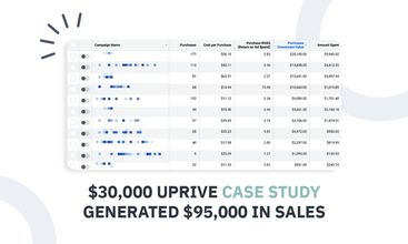 upRive screenshot